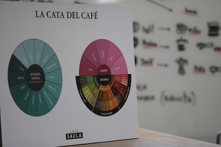 Cómo se hace la cata de café con la Taza Sommelier