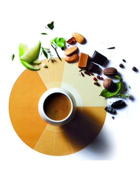 Kit Sommelier © de Cata para Café Espresso Saula